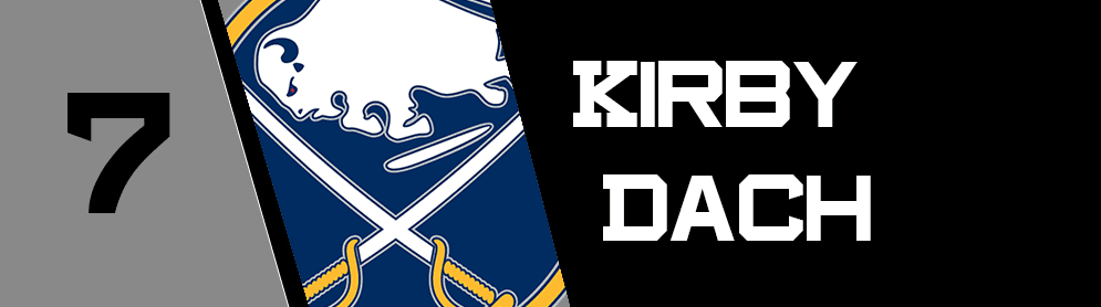 NHL Mock Draft 2019: No.7 — Kirby Dach