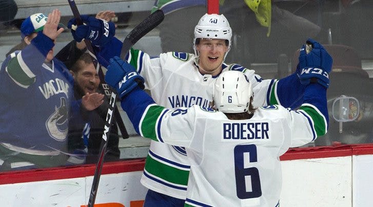 Elias Pettersson is reportedly seeking a deal “five years and under” with the Canucks