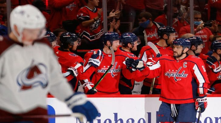 Early Season Look In: Capitals’ Hot Starts Suggests Their Championship Window Is Still Open