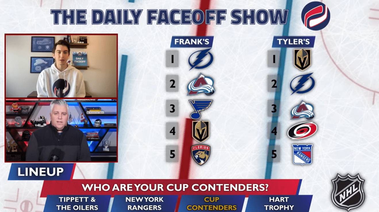 The Daily Faceoff Show: 5 Stanley Cup Contenders