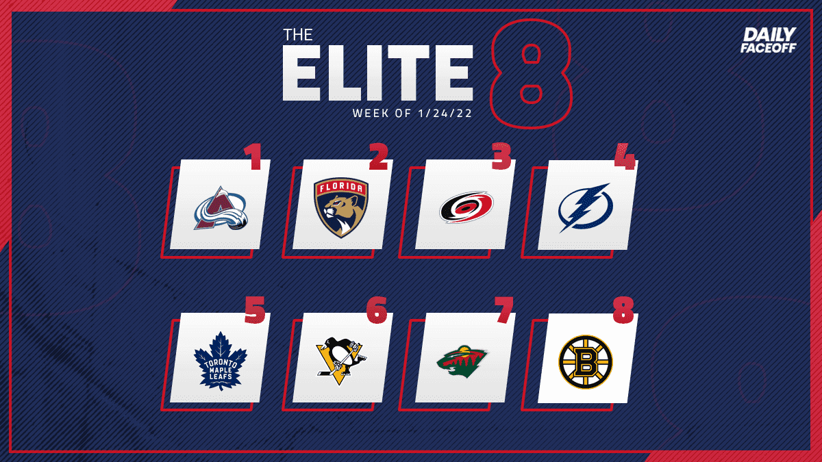 Power Rankings: The Colorado Avalanche are the NHL’s new top team