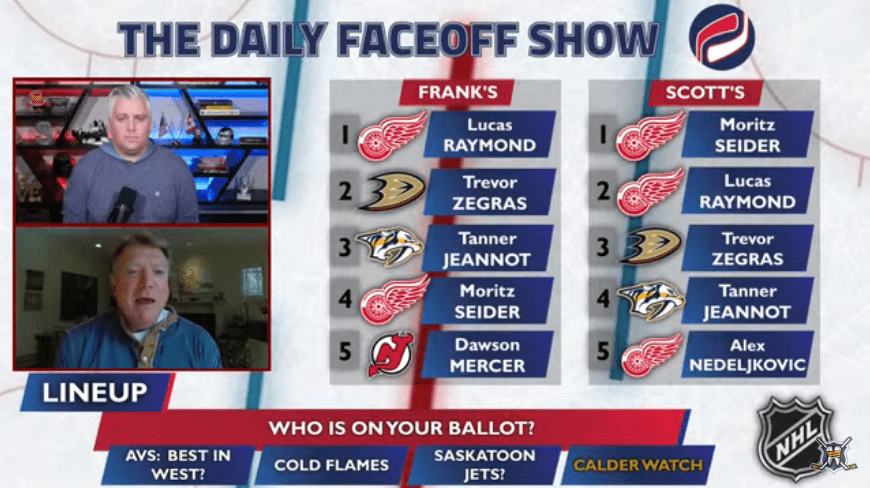 The Daily Faceoff Show: Which Wings player will separate in race for Calder?
