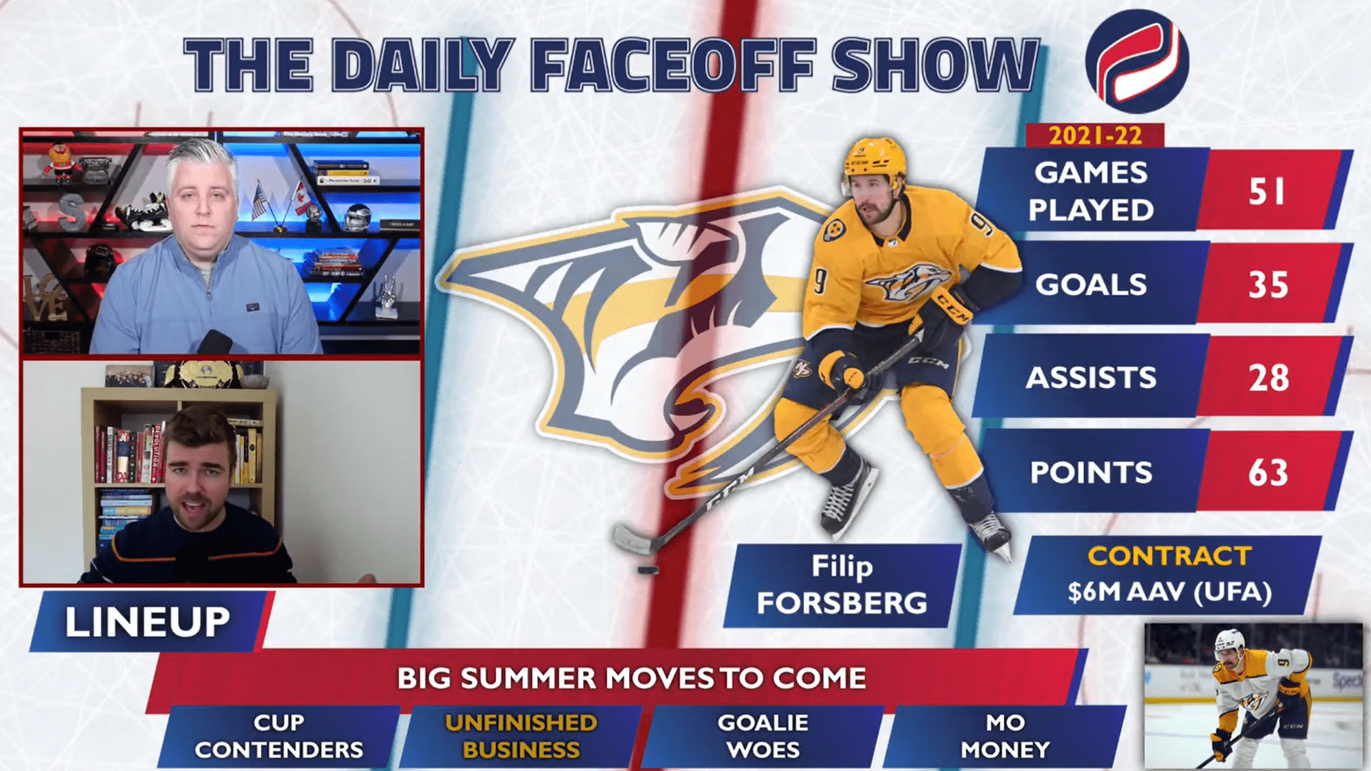 Daily Faceoff Show: Which teams have unfinished business after the trade deadline?