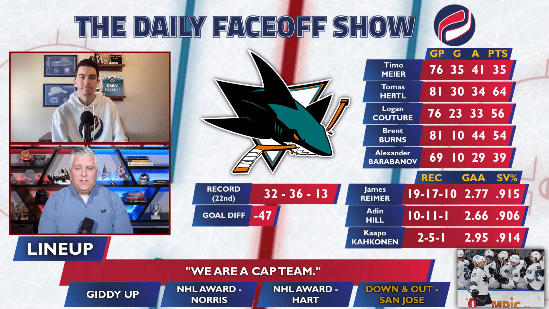 Down and Out: Can the San Jose Sharks turn things around?