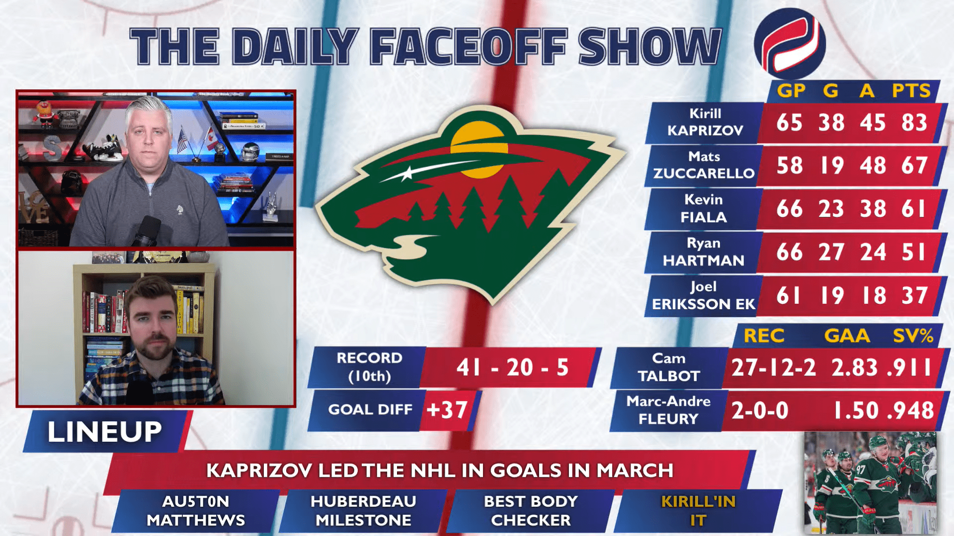 The Daily Faceoff Show: Is Kirill Kaprizov a Hart trophy candidate?