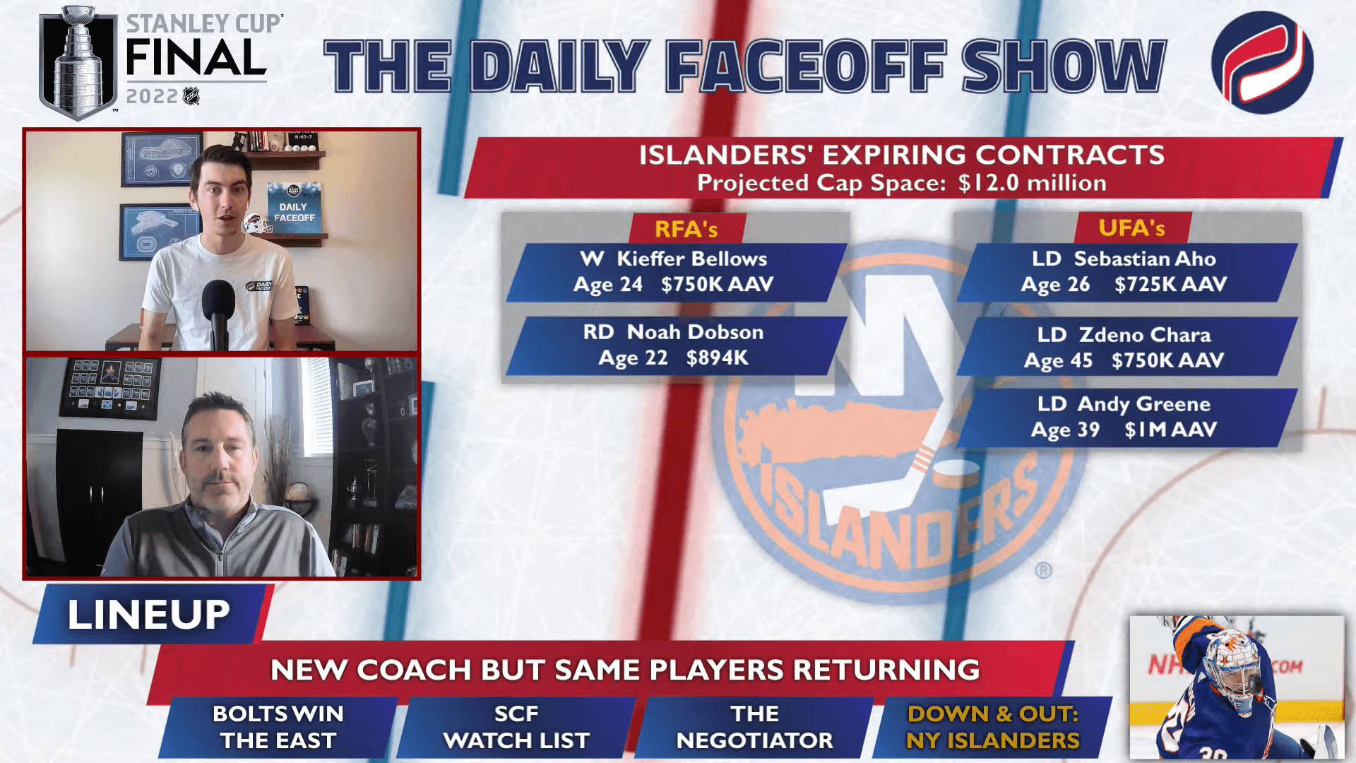 Down and Out: Should the New York Islanders make changes, or run it back?
