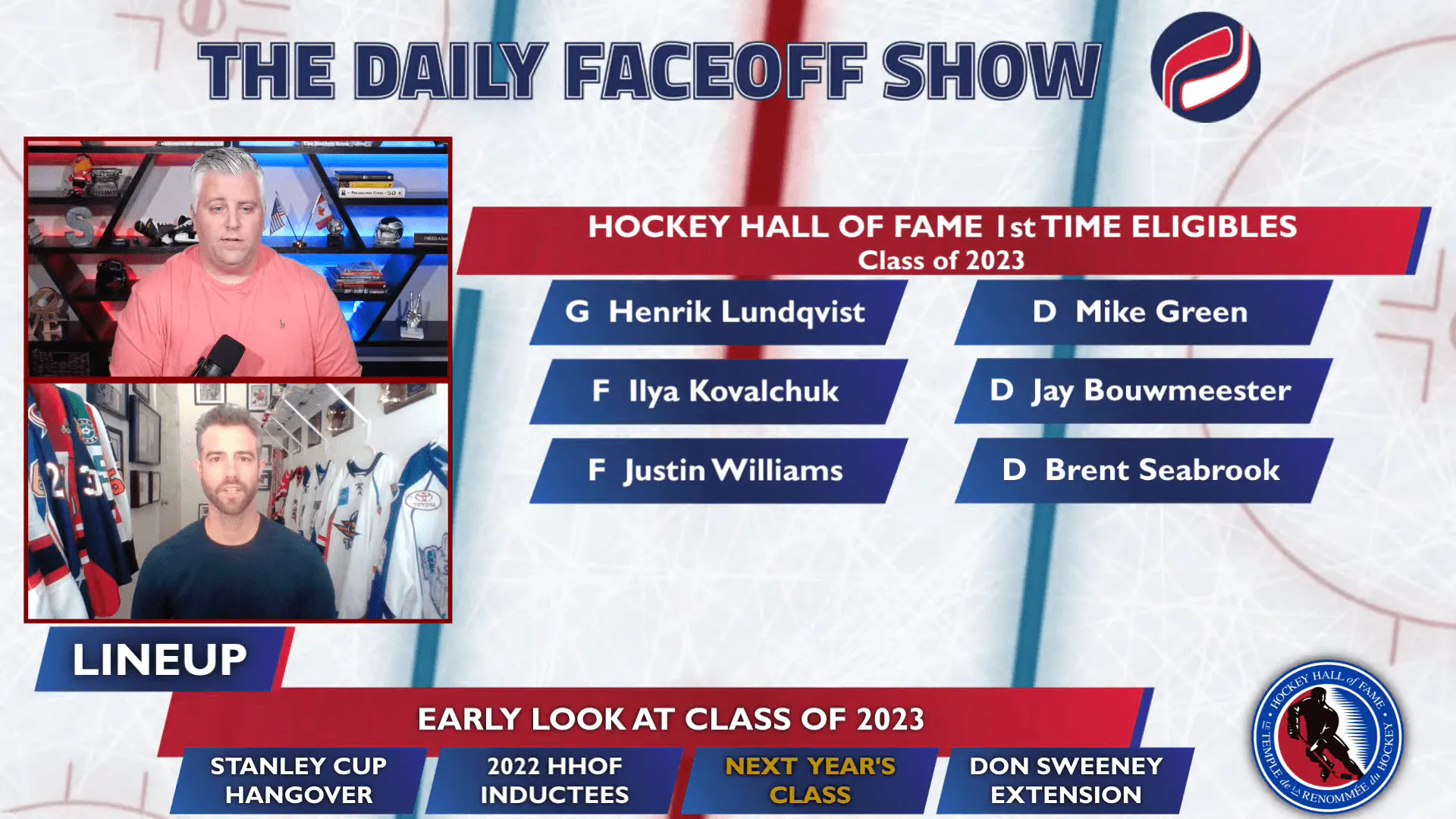 The Daily Faceoff Show: Henrik Lundqvist is a first ballot lock for 2023’s Hall of Fame class. Who else is?