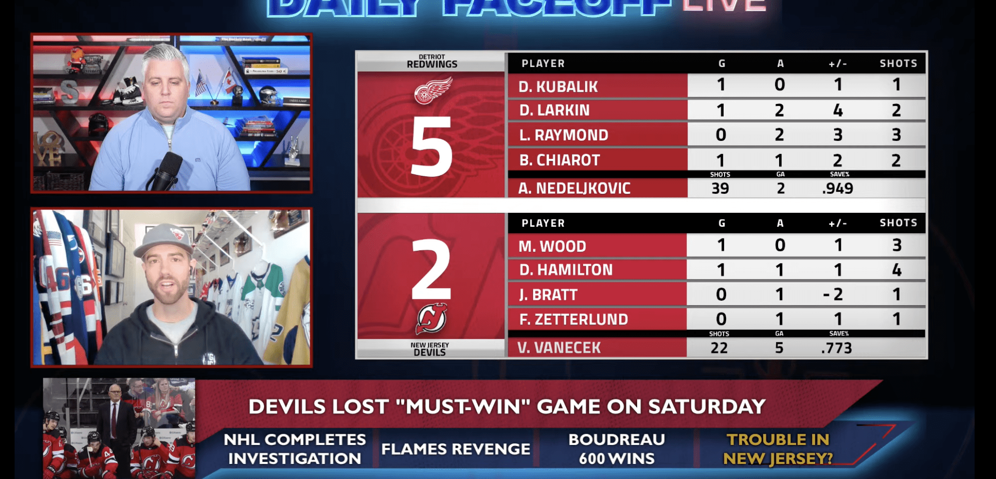 Daily Faceoff Live: The New Jersey Devils look immature on the ice