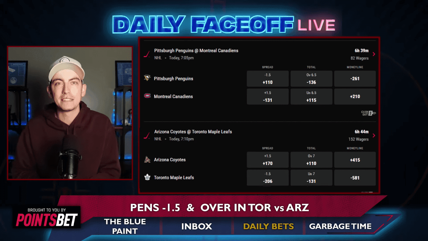 PointsBet Daily Picks: Taking the over on Maple Leafs vs. Coyotes