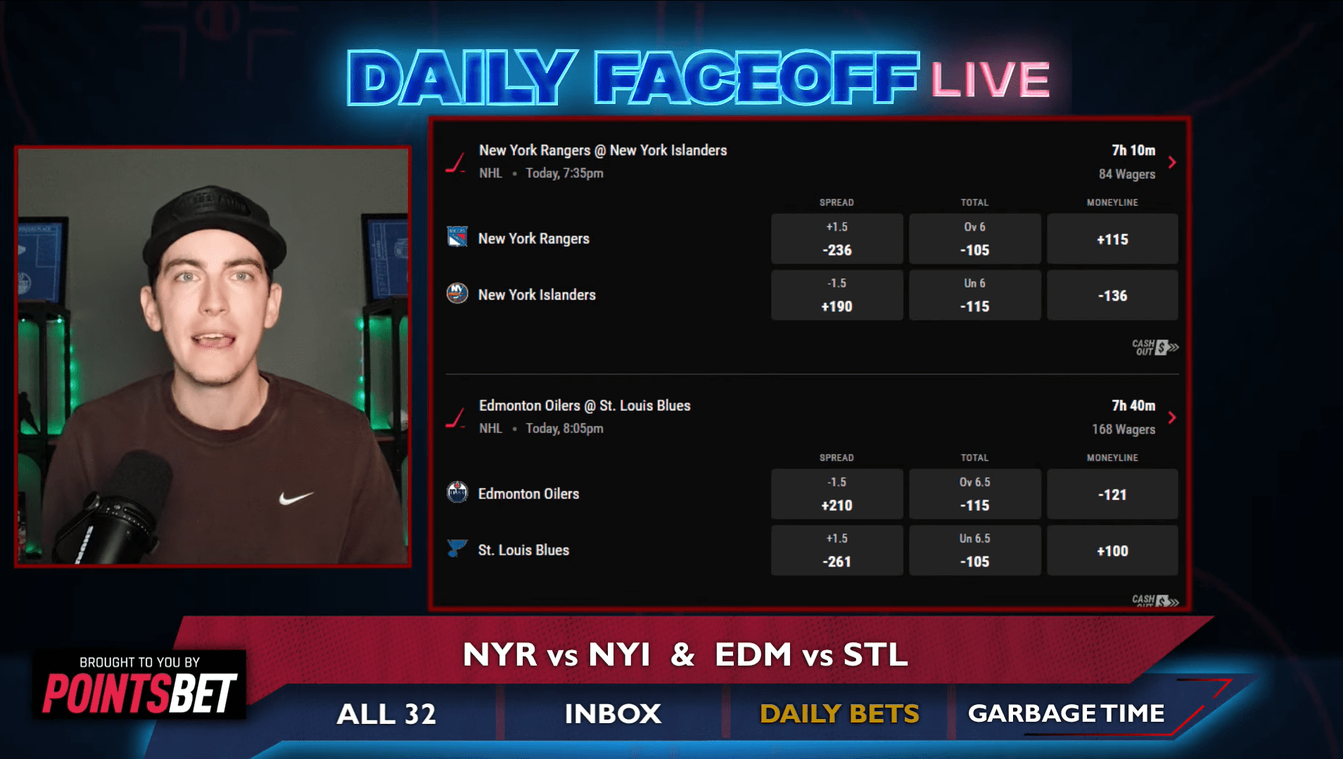 PointsBet Daily Picks: Taking the over in the Isles/Rangers game, an Anders Lee point, and an Evan Bouchard shot prop