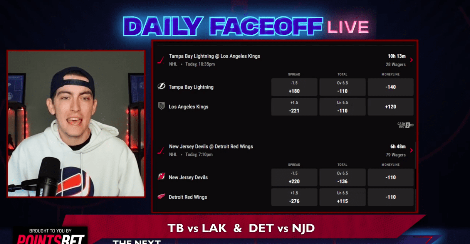 PointsBet Daily Picks: Stamkos over 3.5 shots, Lightning, Red Wings moneyline