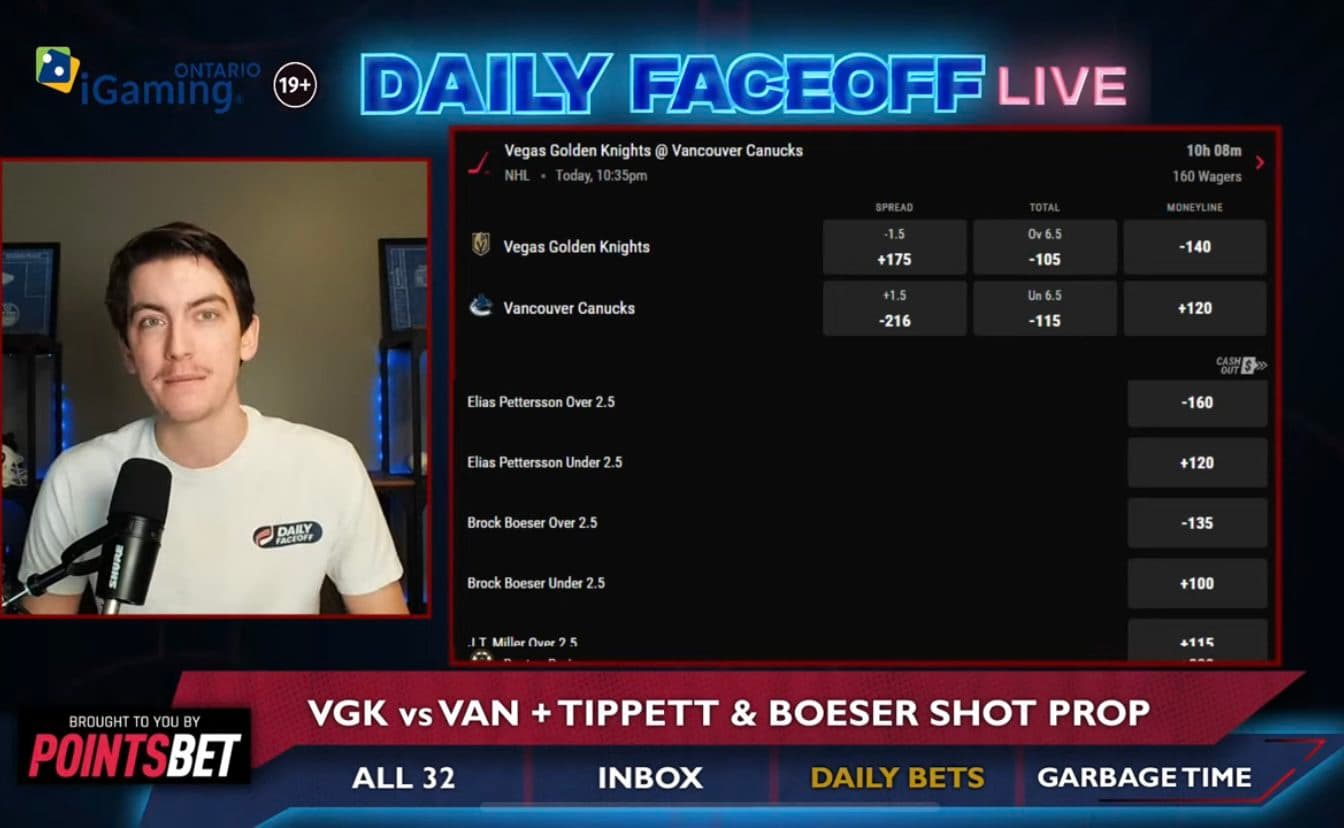 PointsBet Daily Picks: Golden Knights/Canucks Moneyline & Boeser/Tippett shot prop