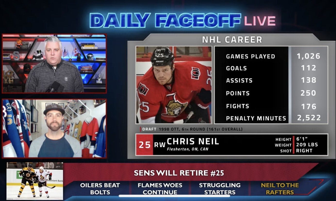 Daily Faceoff Live: Chris Neil’s number to the rafters, yay or nay?