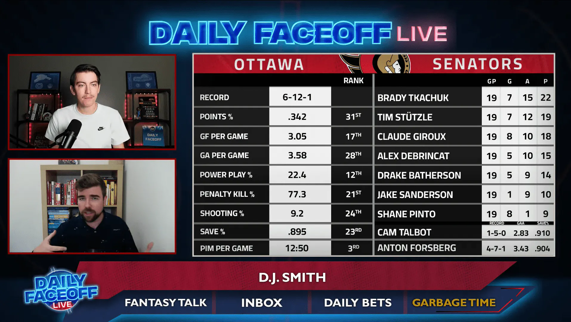 Daily Faceoff Live: The Ottawa Senators need to make a change behind the bench