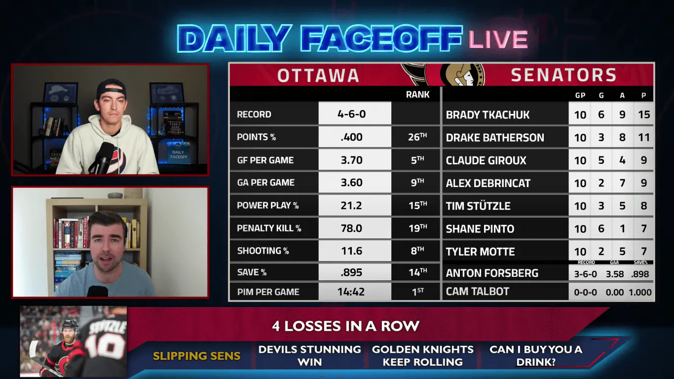 Daily Faceoff Live: Will the sliding Ottawa Senators rebound?