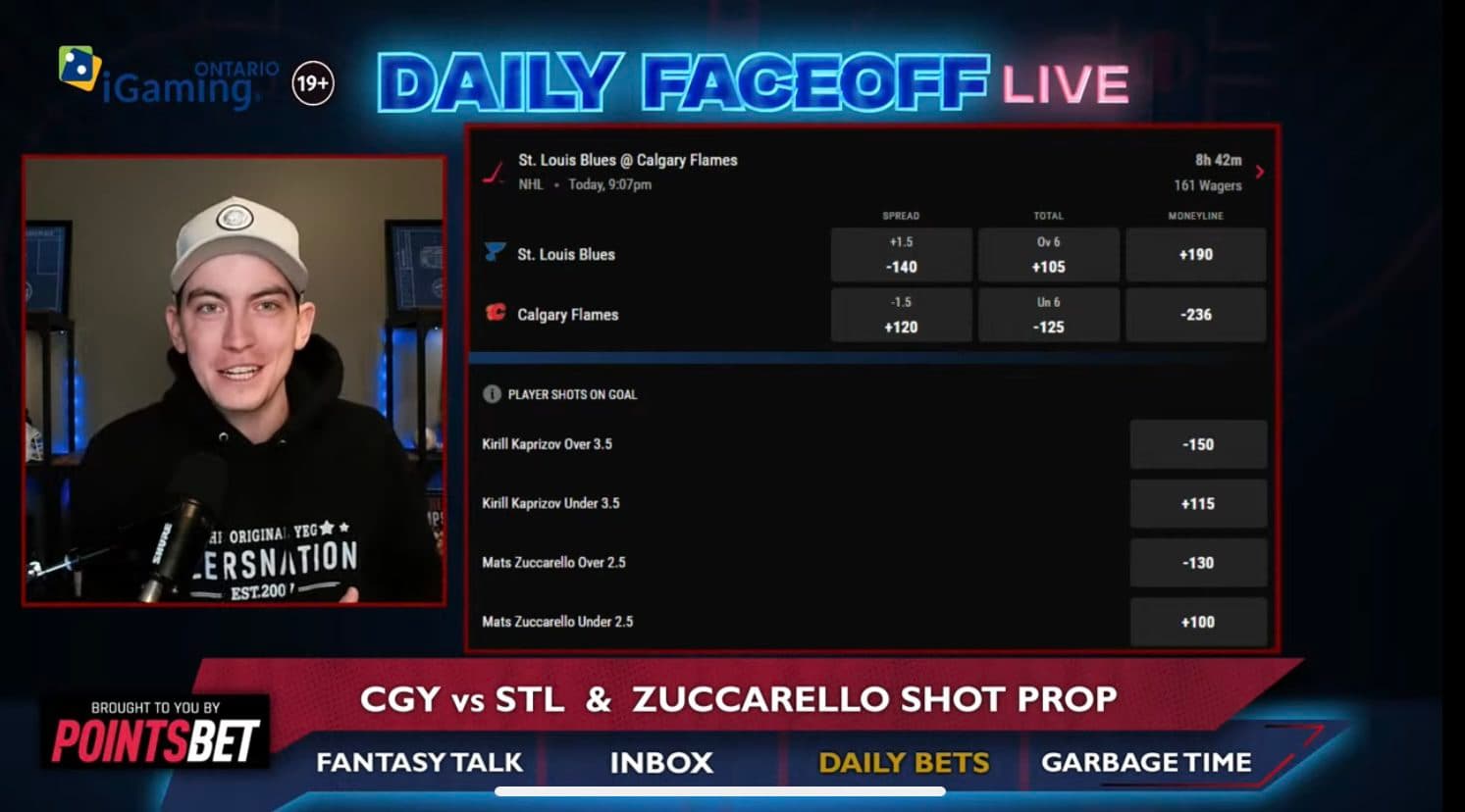 PointsBet Daily Bets: Flames/Blues Puckline & Zuccarello shot prop