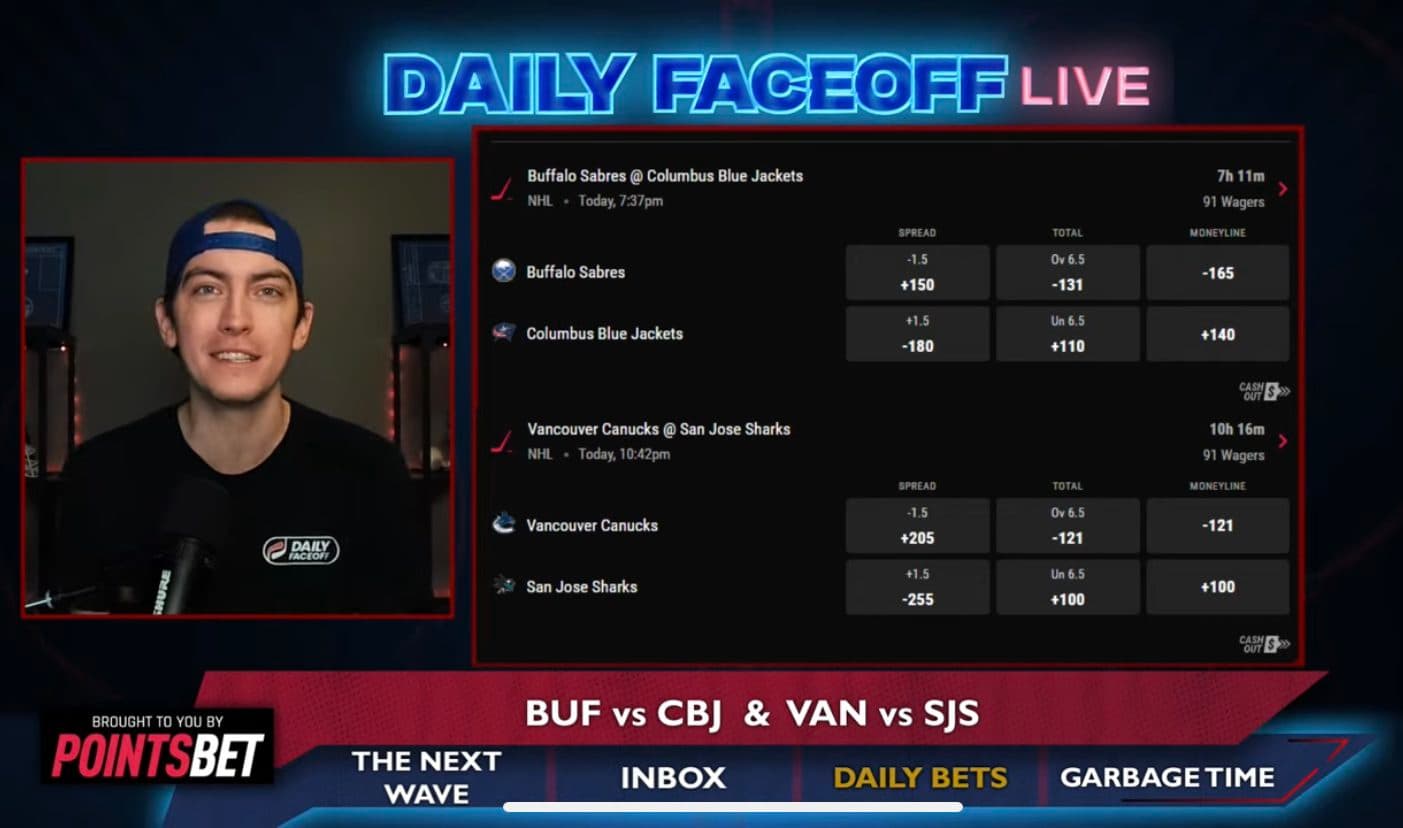 PointsBet Daily Bets: Taking the over on Blue Jackets/Sabres & Canucks/Sharks