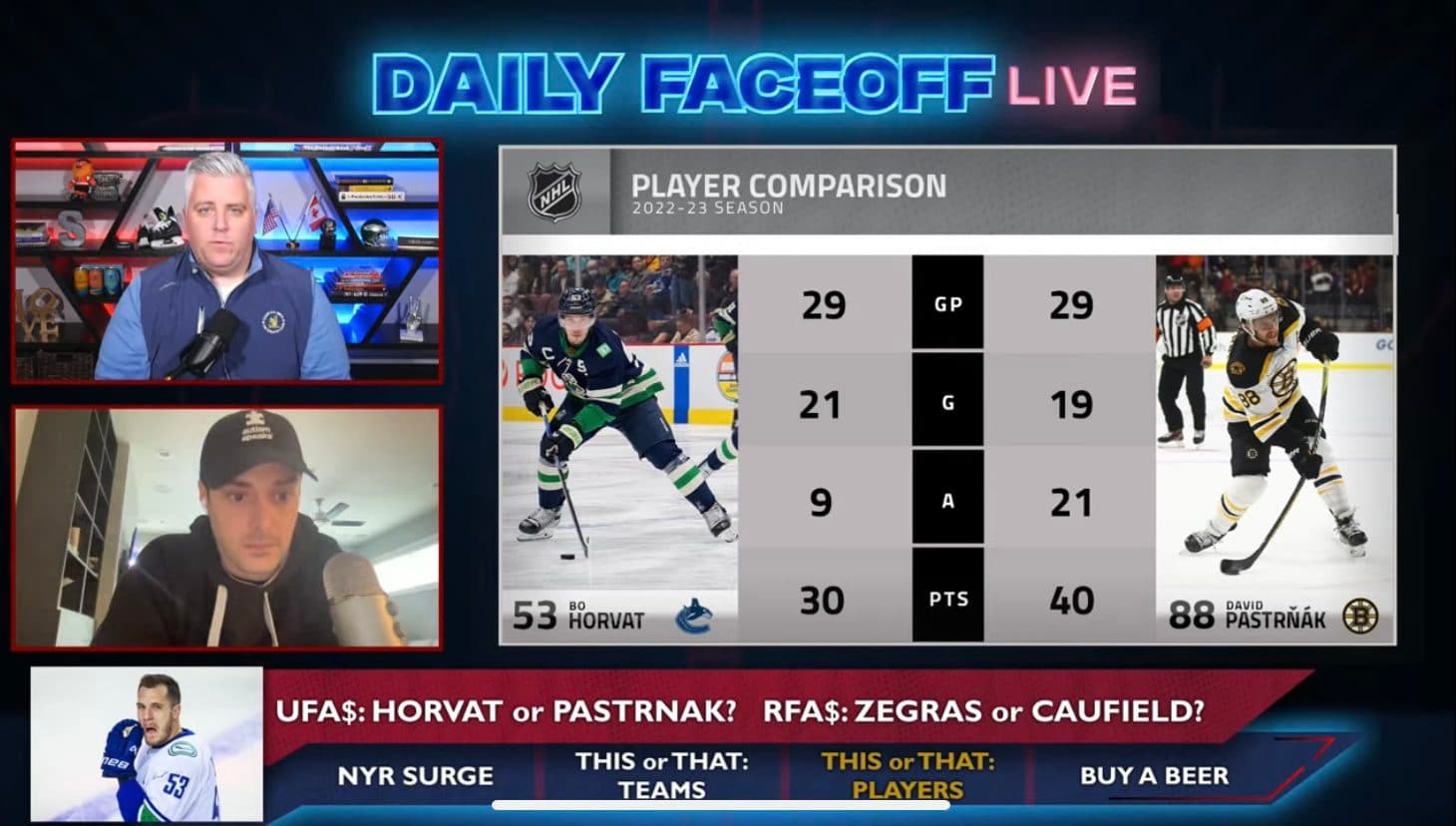 Daily Faceoff Live: Who’s earned the bigger contract, Bo Horvat or David Pastrnak?
