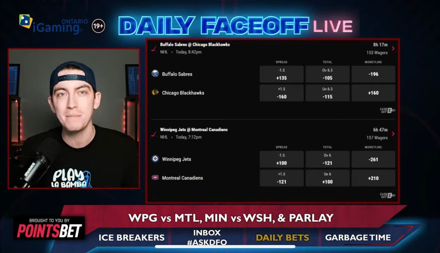 PointsBet Daily Bets: Jets/Canadiens Puckline & Wild/Capitals Moneyline