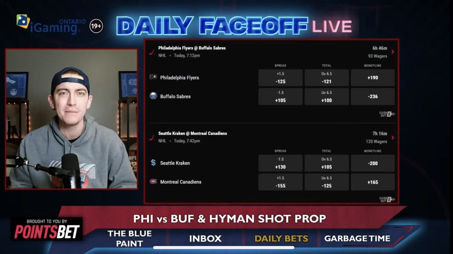 PointsBet Daily Bets: Flyers/Sabres & Zach Hyman shot prop