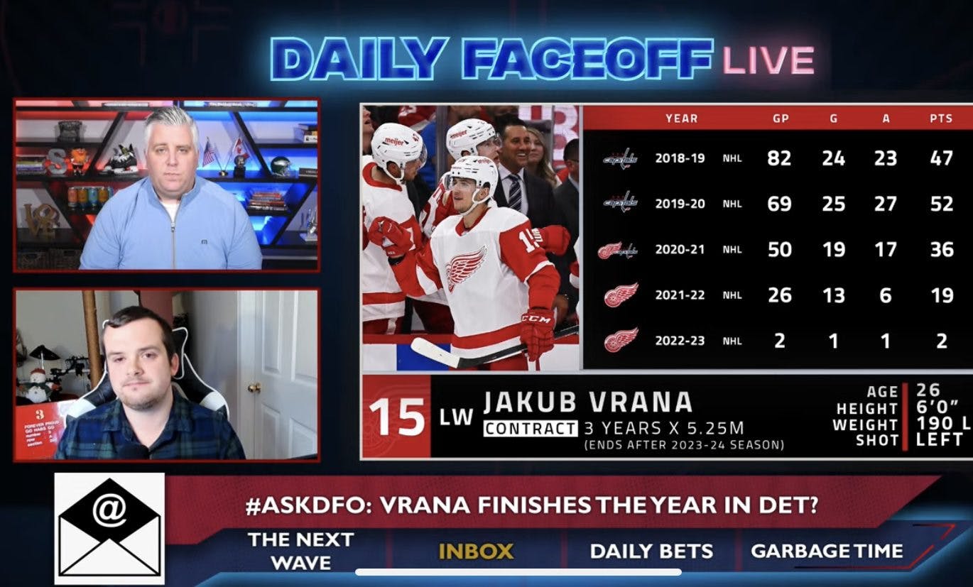 Daily Faceoff Live: Could a team trade for Jakub Vrana now after clearing waivers?