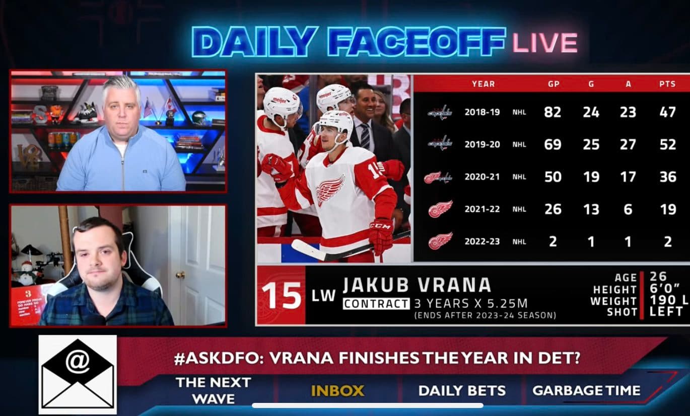 Daily Faceoff Live: Could a team trade for Jakub Vrana now after clearing waivers?