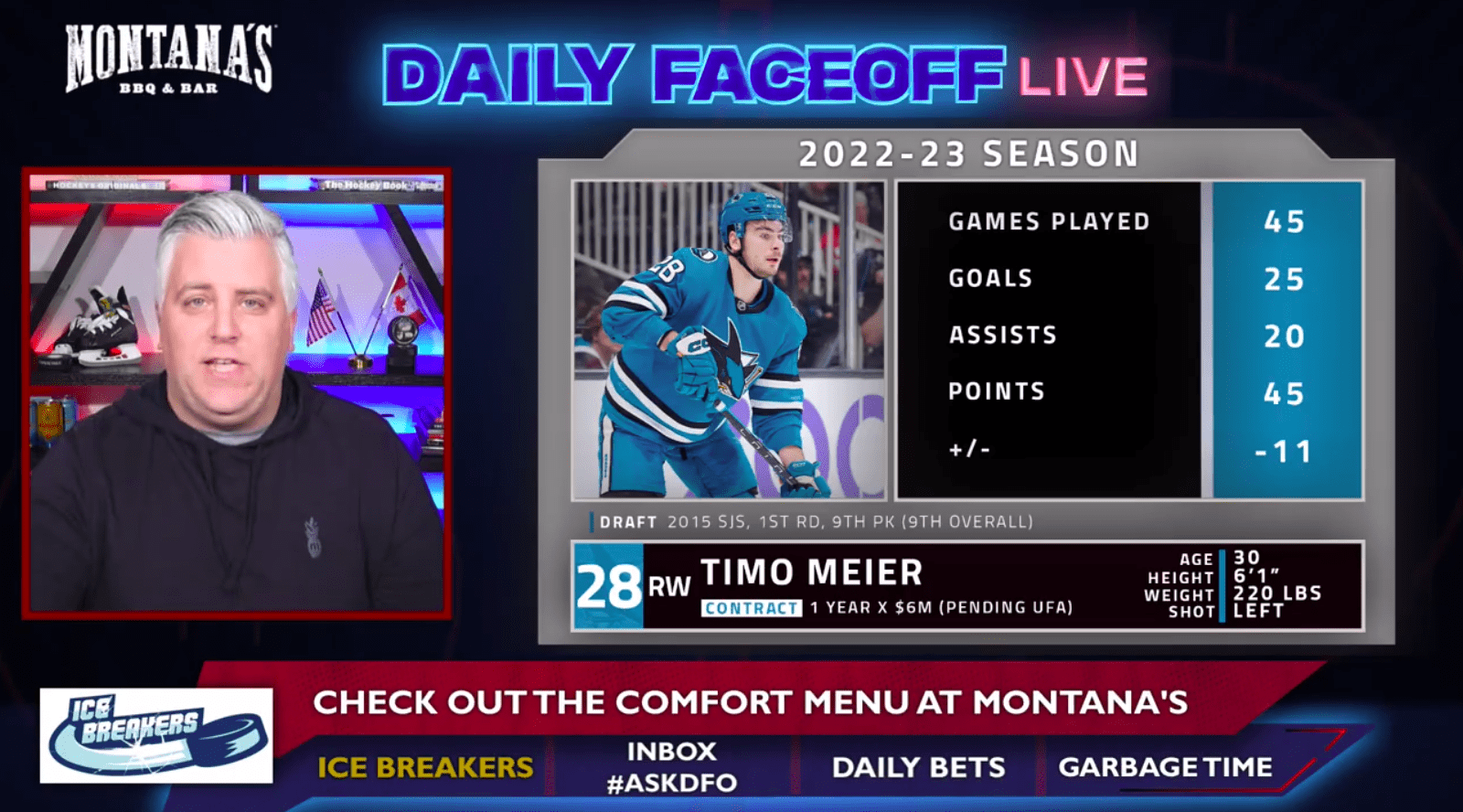 Daily Faceoff Live: Timo Meier drawing interest from the New York Rangers
