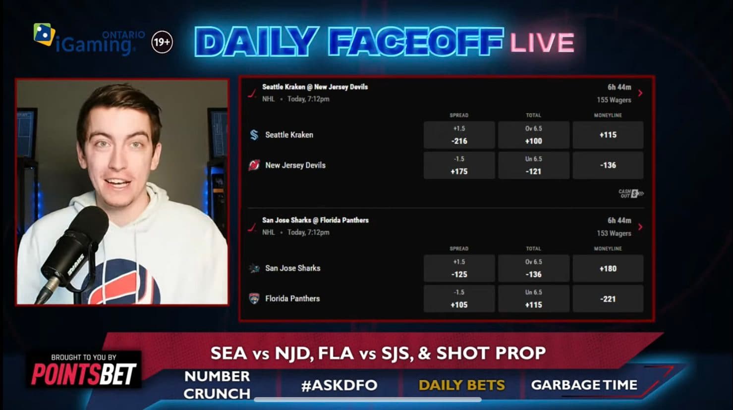 PointsBet Daily Bets: Kraken/Devils & Panthers/Sharks