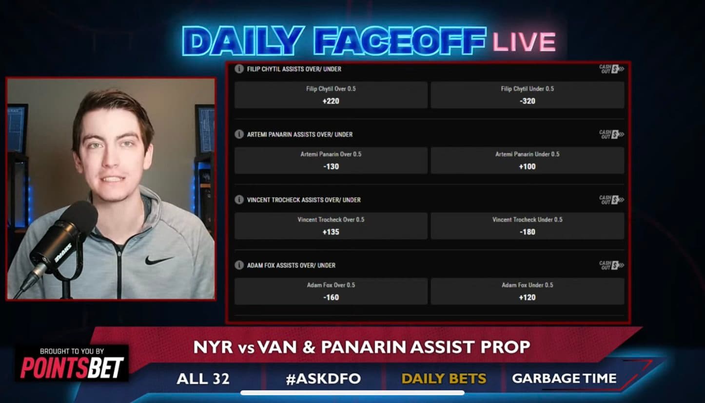 PointsBet Daily Bets: Rangers/Canucks Puckline & Artemi Panarin assist prop