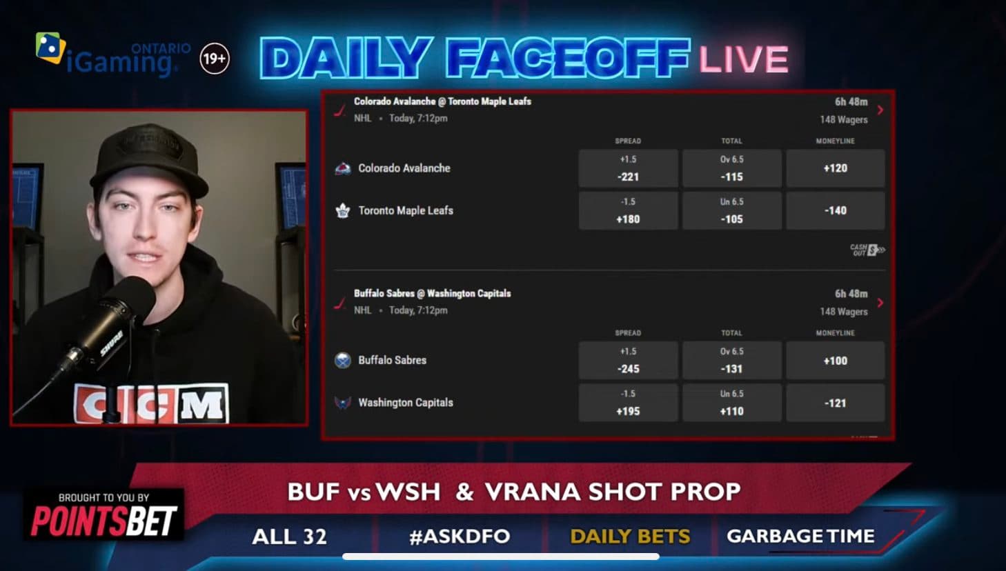 PointsBet Daily Bets: Buffalo Sabres/Washington Capitals & Jakub Vrana shot prop