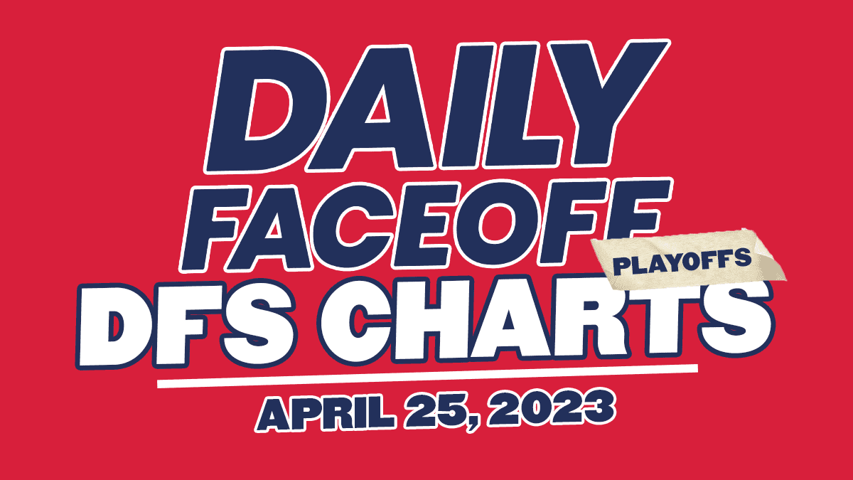 DFO DFS CHARTS – 04/25/23