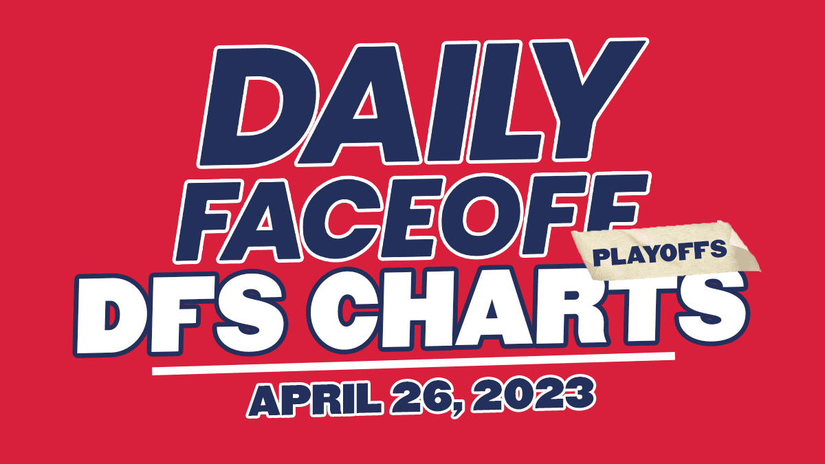 DFO DFS CHARTS – 04/26/23