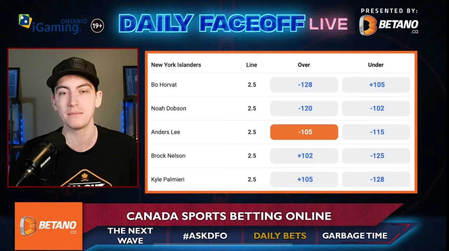 Betano Daily Bets: Sharks/Flames Over & Anders Lee shot prop