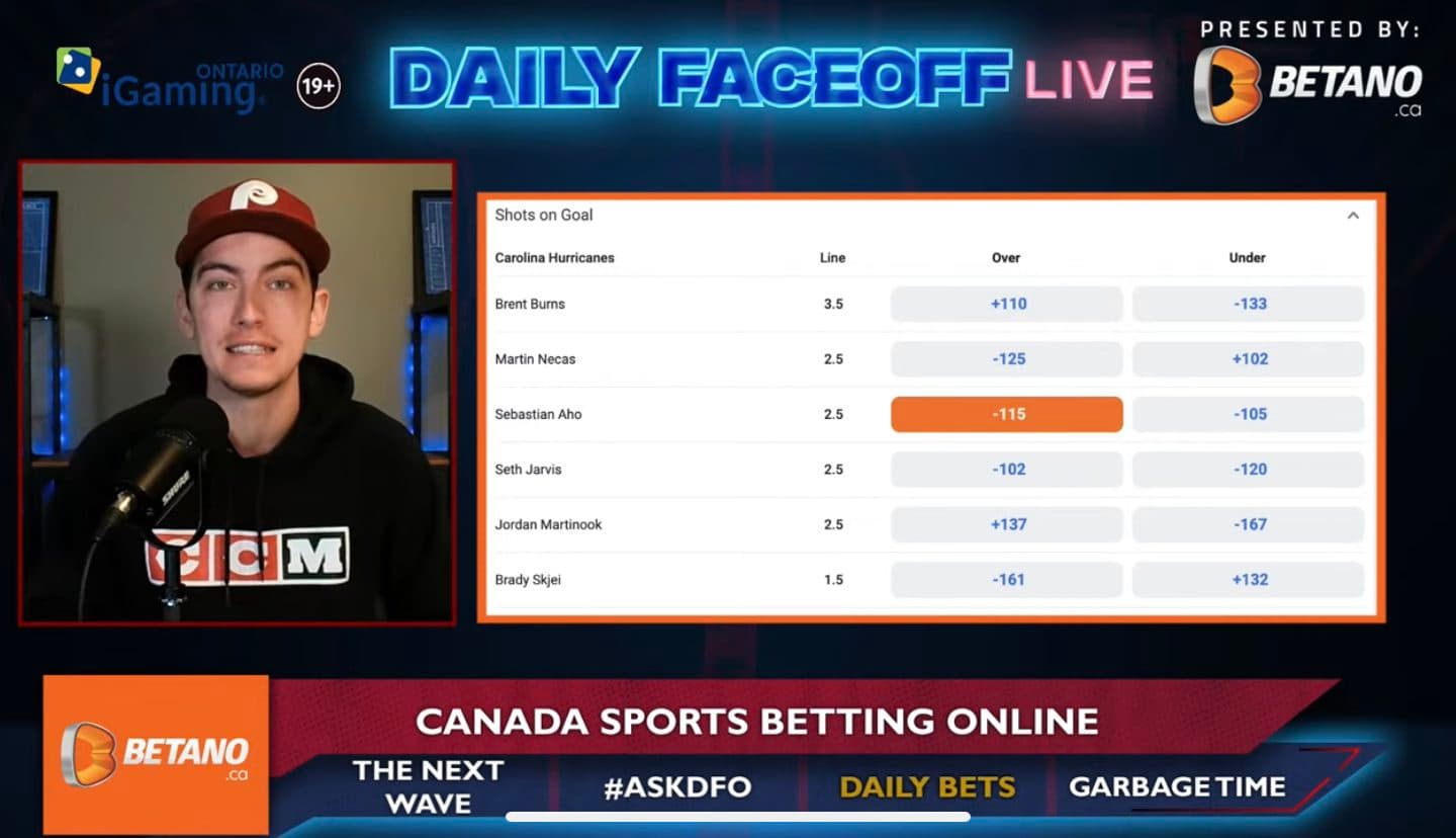 Betano Daily Bets: Panthers/Hurricanes Under 5.5 & Aho shot prop