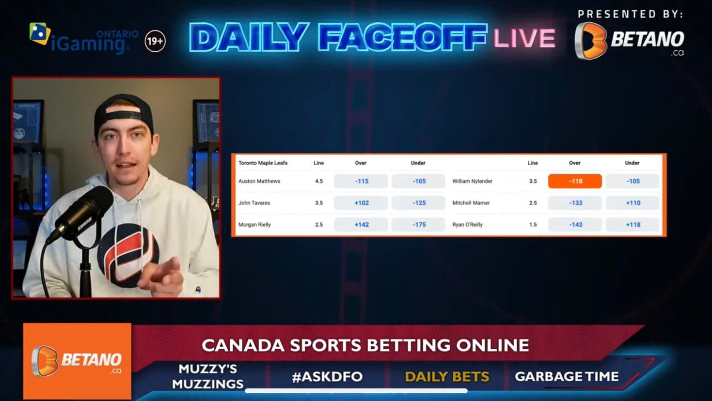 Betano Daily Bets: Leon Draisaitl anytime goal & William Nylander shot prop