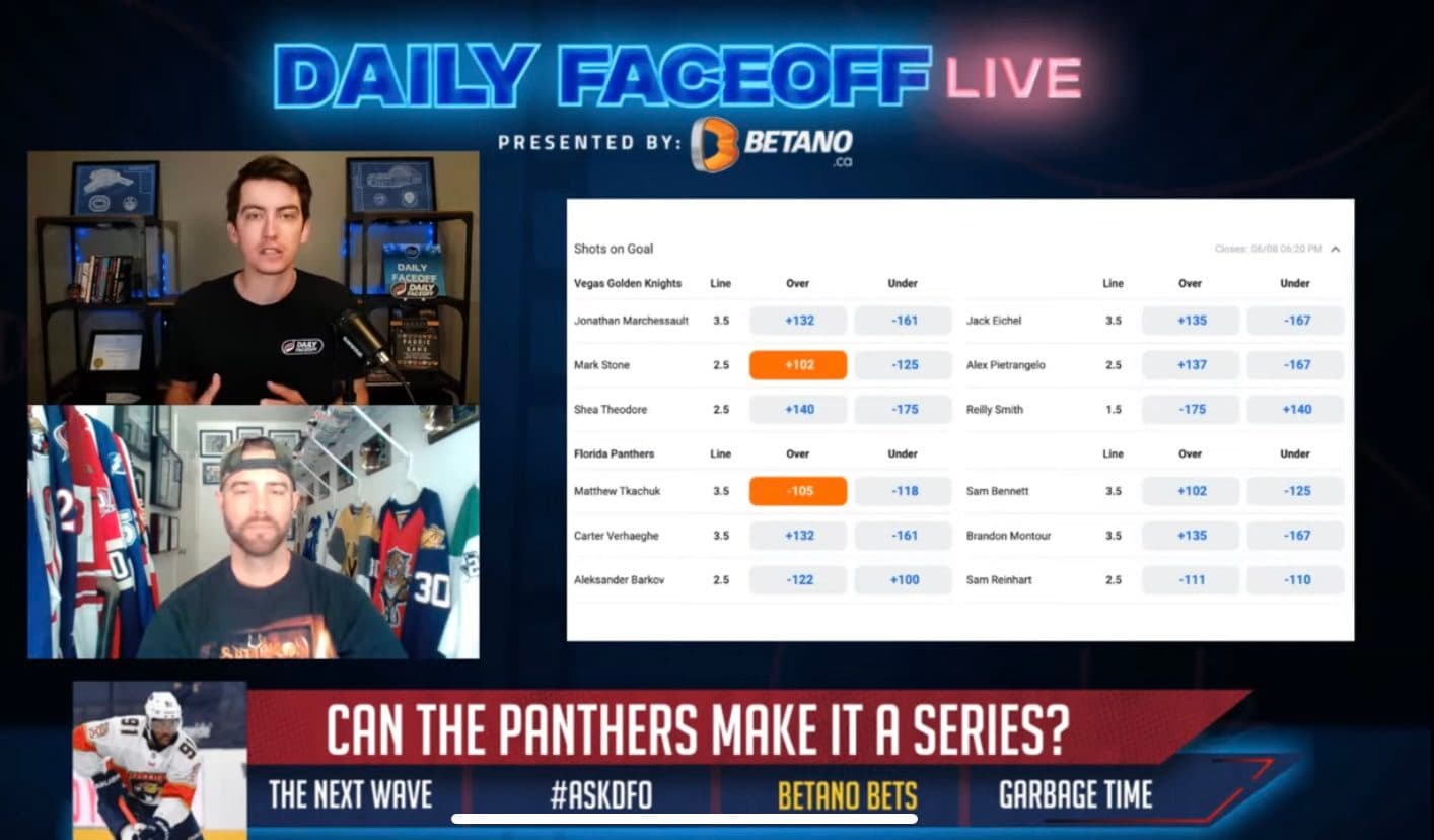 Betano Daily Bets: Mark Stone and Matthew Tkachuk shot props