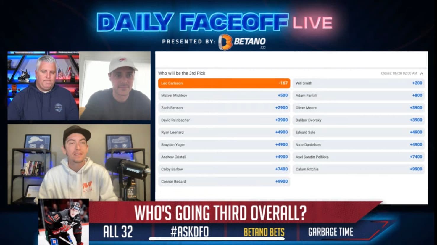 Betano Daily Bets: Leo Carlsson to go 3rd overall