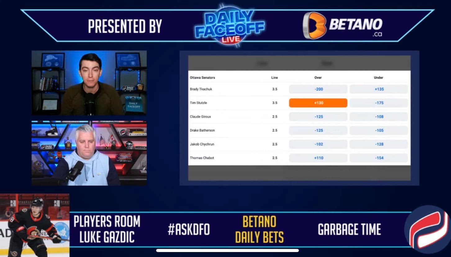 Betano Daily Bets: Tim Stutzle & Dylan Larkin shot props