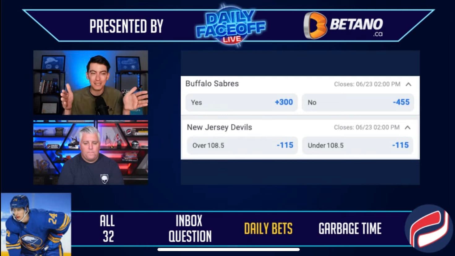 Betano Daily Bets: Sabres to be 100-point team & Devils Over 108.5