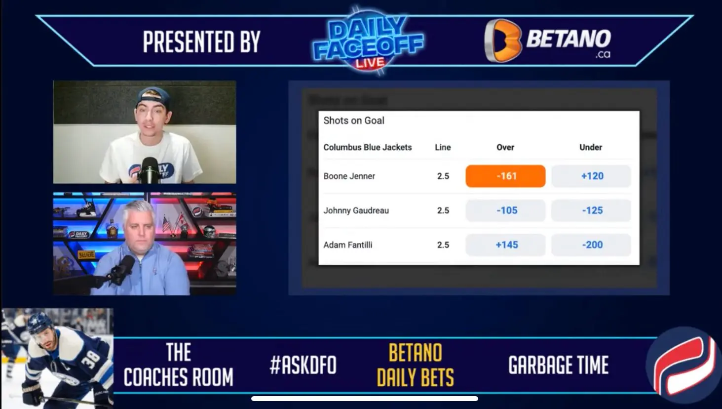 Betano Daily Bets: Boone Jenner shot prop & Lightning vs Maple Leafs Over 6.5