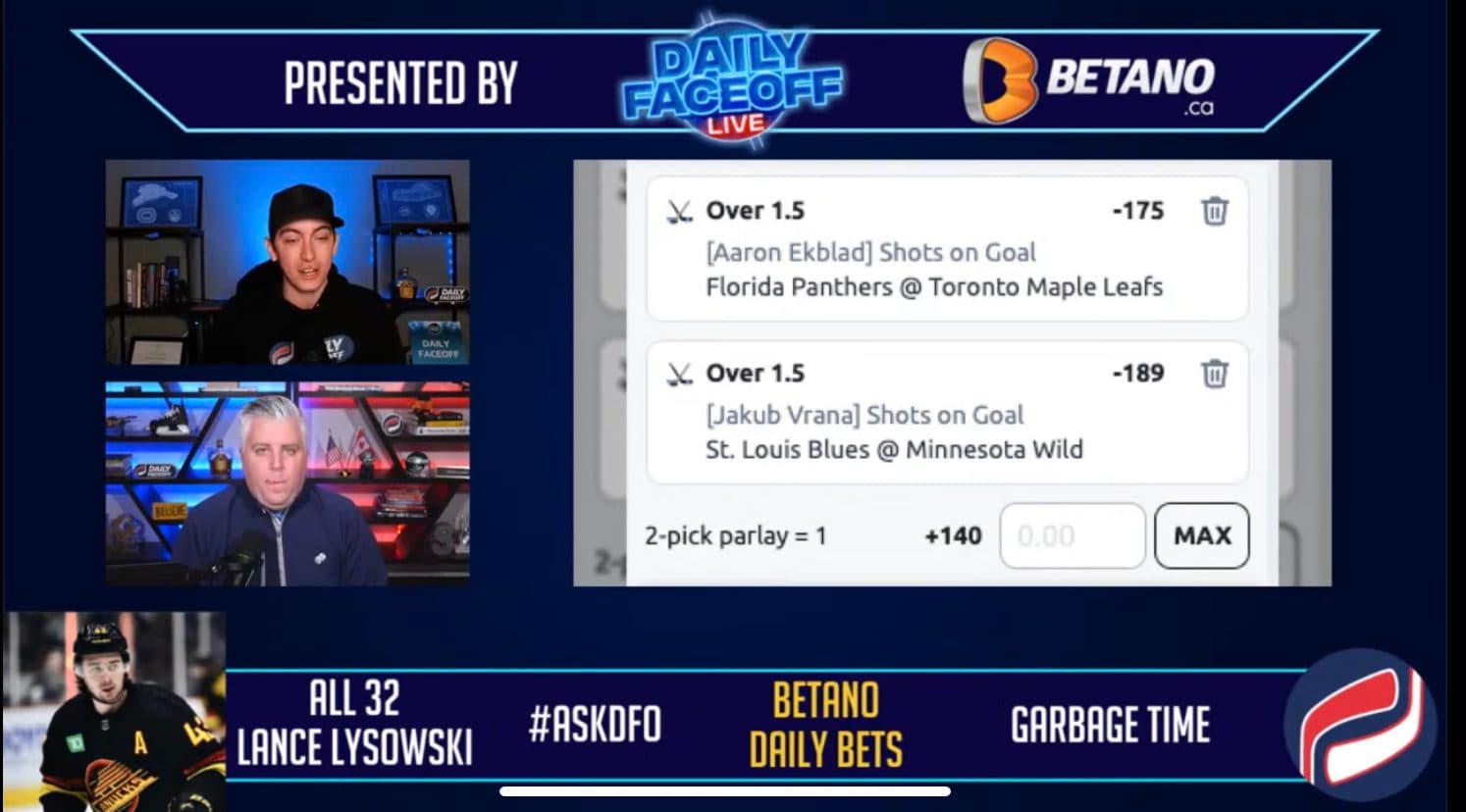 Betano Daily Bets: Canucks vs Ducks & Ekblad/Vrana shot prop parlay