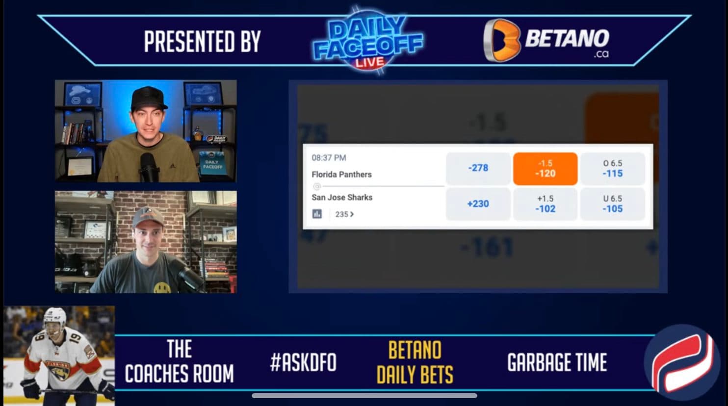 Betano Daily Bets: Penguins Vs Blue Jackets Over 6.5 & San Jose Sharks Puckline