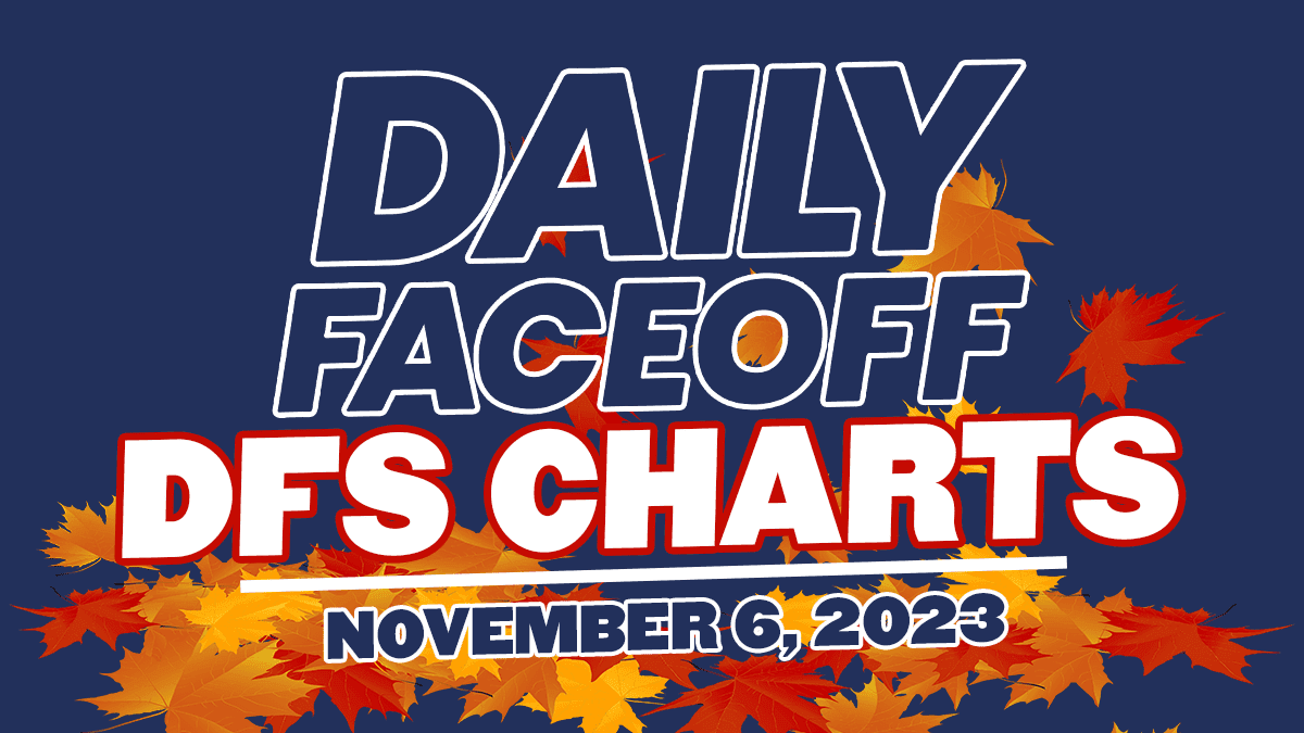 DFO DFS CHARTS – 11/06/23