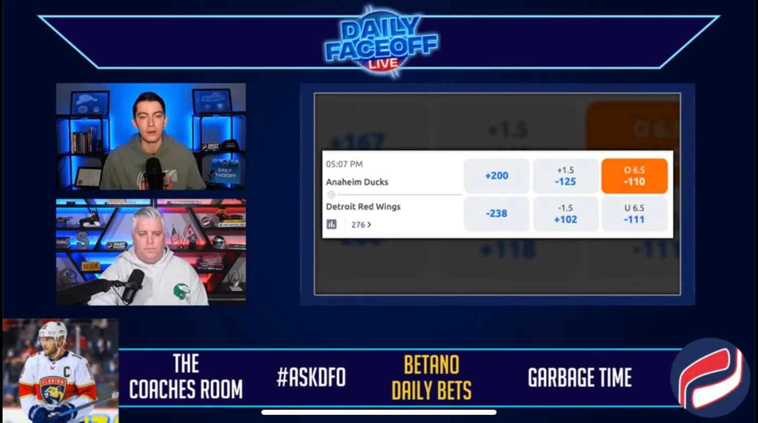 Betano Daily Bets: Red Wings Vs. Ducks Over 6.5 & Florida Panthers moneyline -125