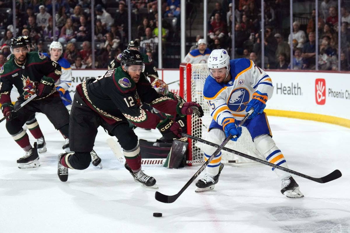 Arizona Coyotes place forward Zach Sanford on waivers