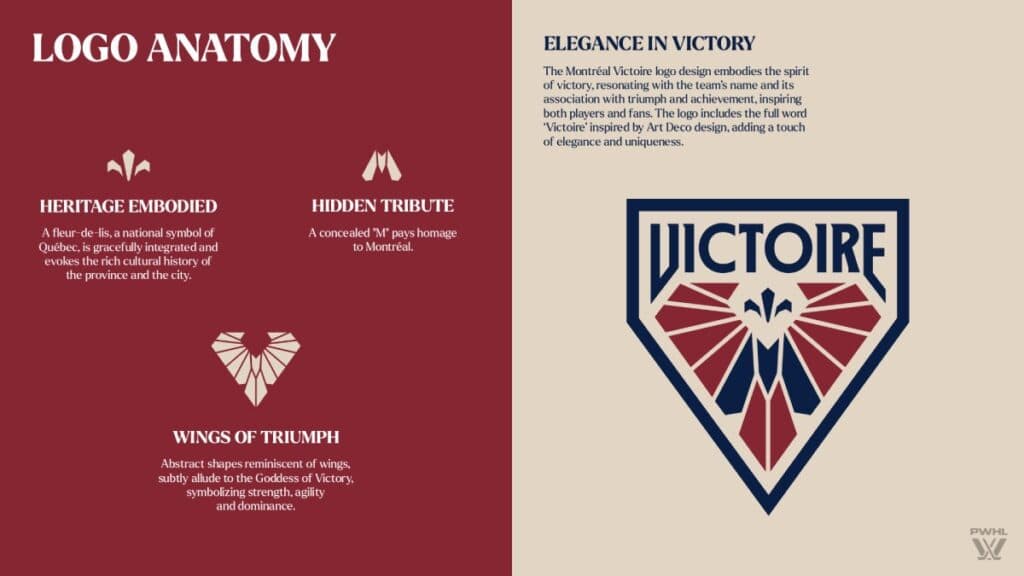 Victoire de Montreal