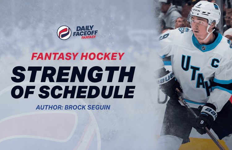 2025-26 Fantasy Hockey Strength of Schedule
